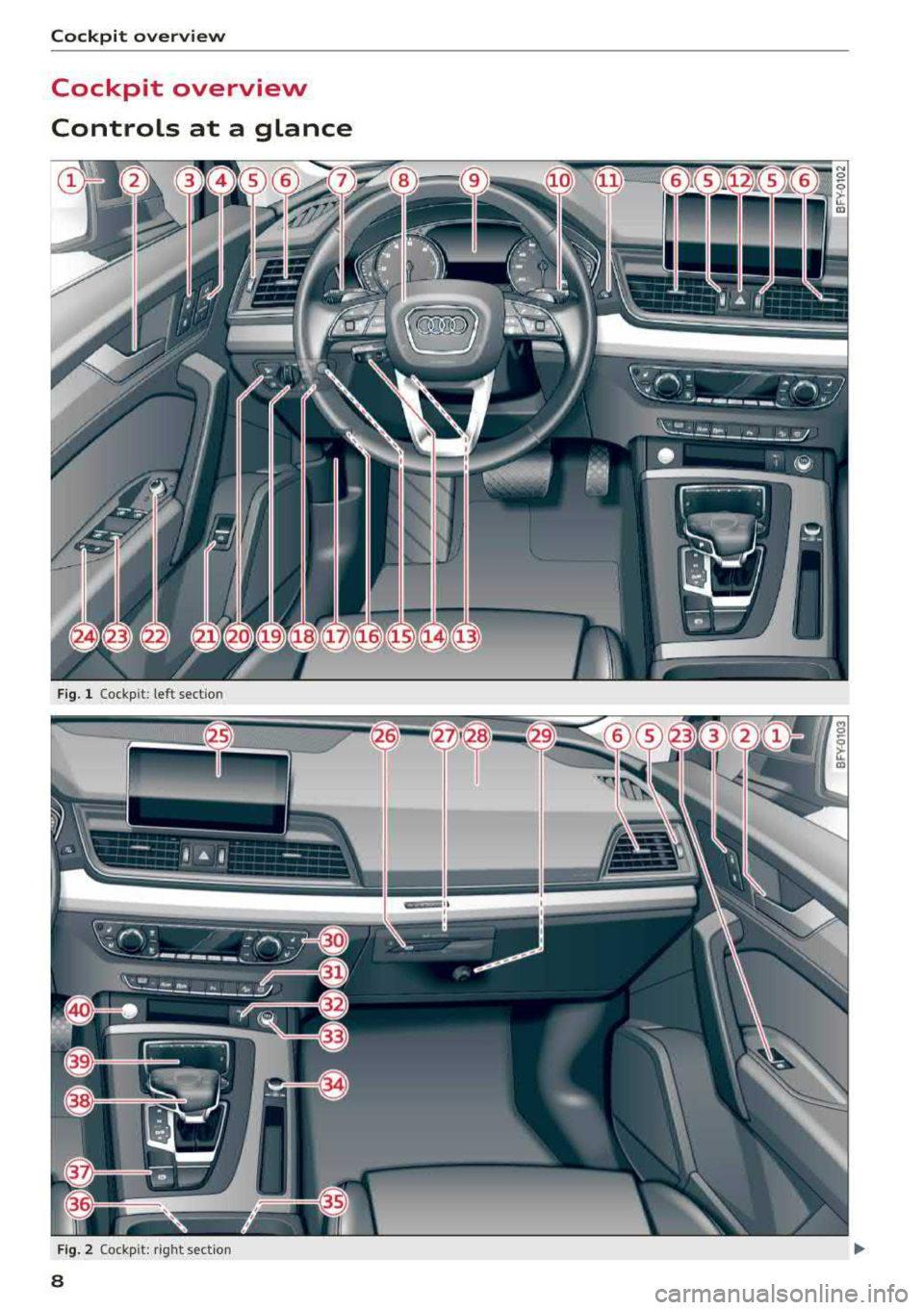 AUDI Q5 2018 Owners Manual Cockpit overview
Cockpit overview
Controls at a glance
Fig. 1 Cockpit : left section
Fig. 2 Cockpit: right section
8 AUDI Q5 2018 Owners Manual Cockpit overview
Cockpit overview
Controls at a glance
Fig. 1 Cockpit : left section
Fig. 2 Cockpit: right section
8