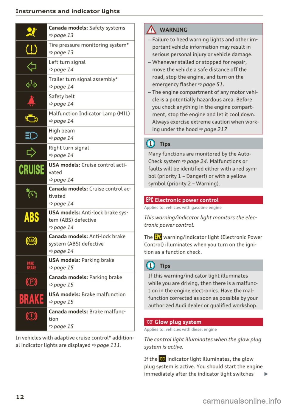 AUDI Q5 2017 Owners Manual Instruments and indicator lights
Canada models: Safety systems
c:> page 13
Tire pressure mon itor ing system*
c:> page 13
Left turn signal
c:>page 14
Trailer turn s ignal assemb AUDI Q5 2017 Owners Manual Instruments and indicator lights
Canada models: Safety systems
c:> page 13
Tire pressure mon itor ing system*
c:> page 13
Left turn signal
c:>page 14
Trailer turn s ignal assemb