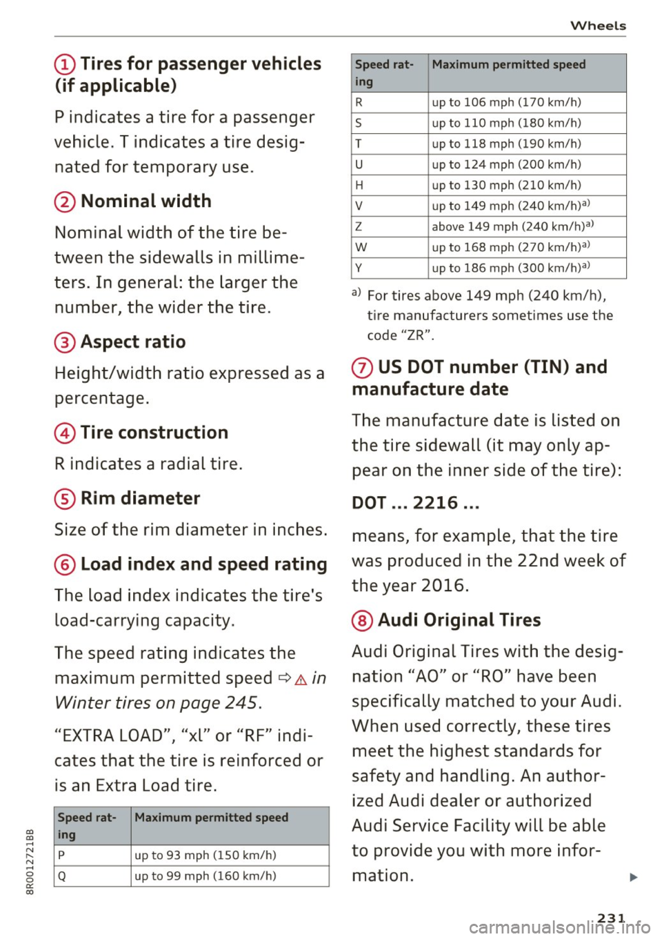 AUDI Q5 2017  Owners Manual CD 
CD 
.... N ,-... N ..... 0 0 C<. 00 
(D Tires for  passenger  vehicles 
(if  applicable) 
P indicat es a tir e for  a p asse ng er 
vehi cle.  T indi cates  a tire de sig­
nated  for  tempor ary