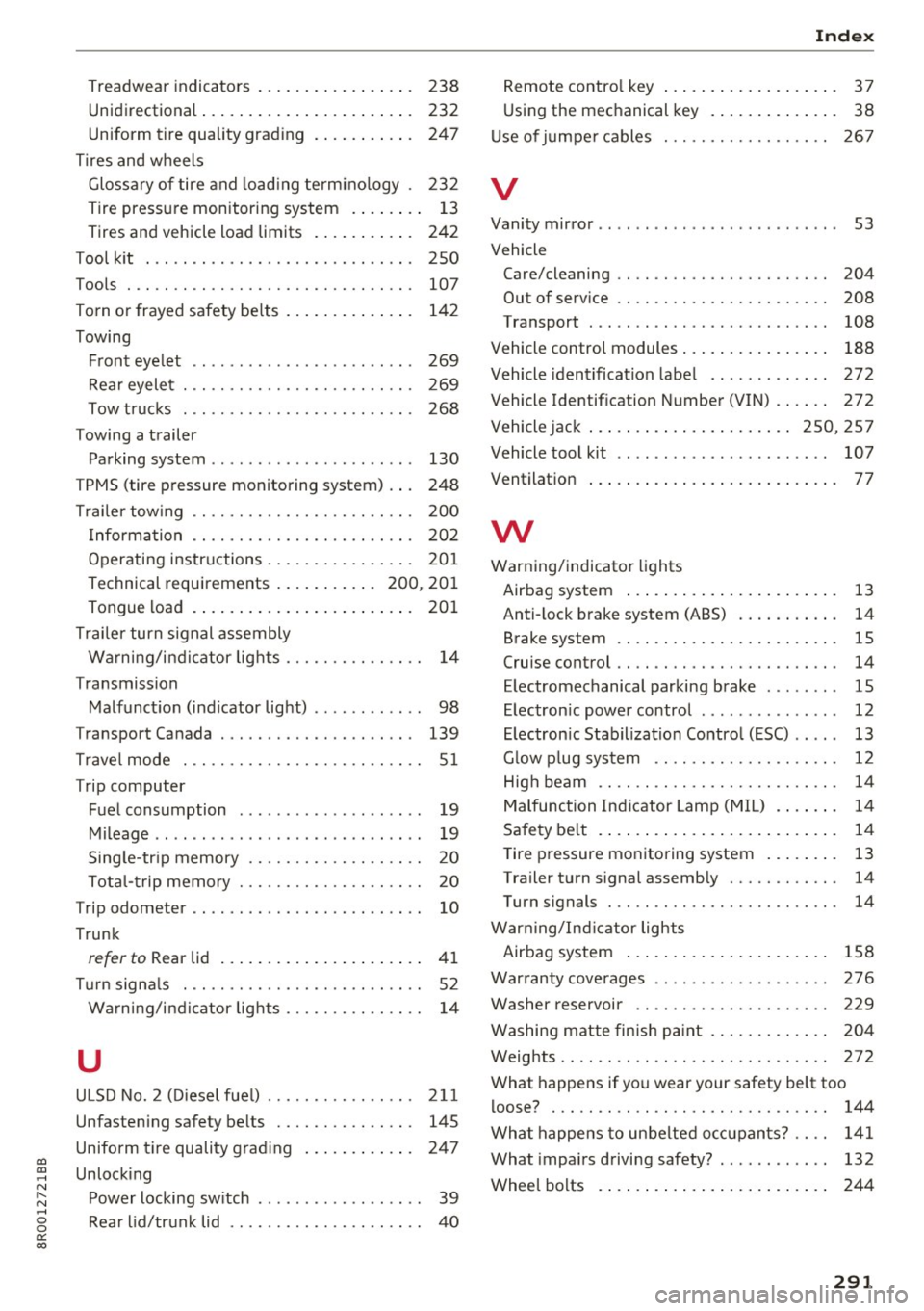 AUDI Q5 2017  Owners Manual CD 
CD 
.... N ,-... N ..... 0 0 C<. 00 
Treadwear indicato rs  . . . . .  . . .  . .  . .  . . . .  . 238 
Unidirectional . . .  . .  . .  . . . .  . . .  . .  . .  . . . .  . 232 
Uniform  tire  qu