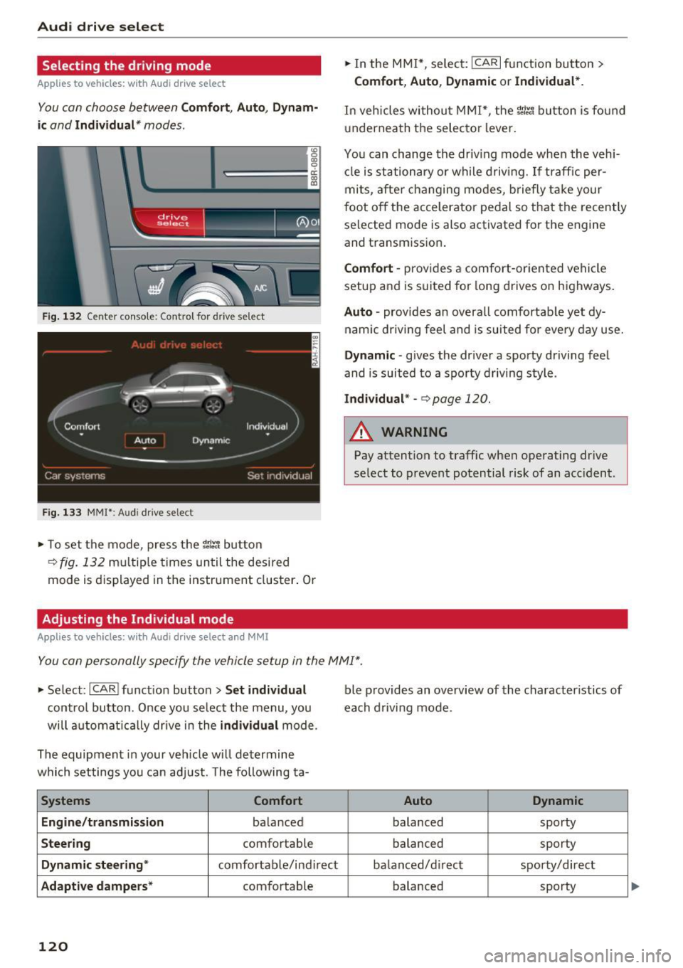 AUDI Q5 2016 Owners Manual Audi drive select
Selecting the driving mode
Applies to vehicles: with Audi drive select
You con choose between Comfort, Auto, Dynam
ic
and Individual* modes .
<O
al 9
c:=====:-~ ID AUDI Q5 2016 Owners Manual Audi drive select
Selecting the driving mode
Applies to vehicles: with Audi drive select
You con choose between Comfort, Auto, Dynam
ic
and Individual* modes .
<O
al 9
c:=====:-~ ID