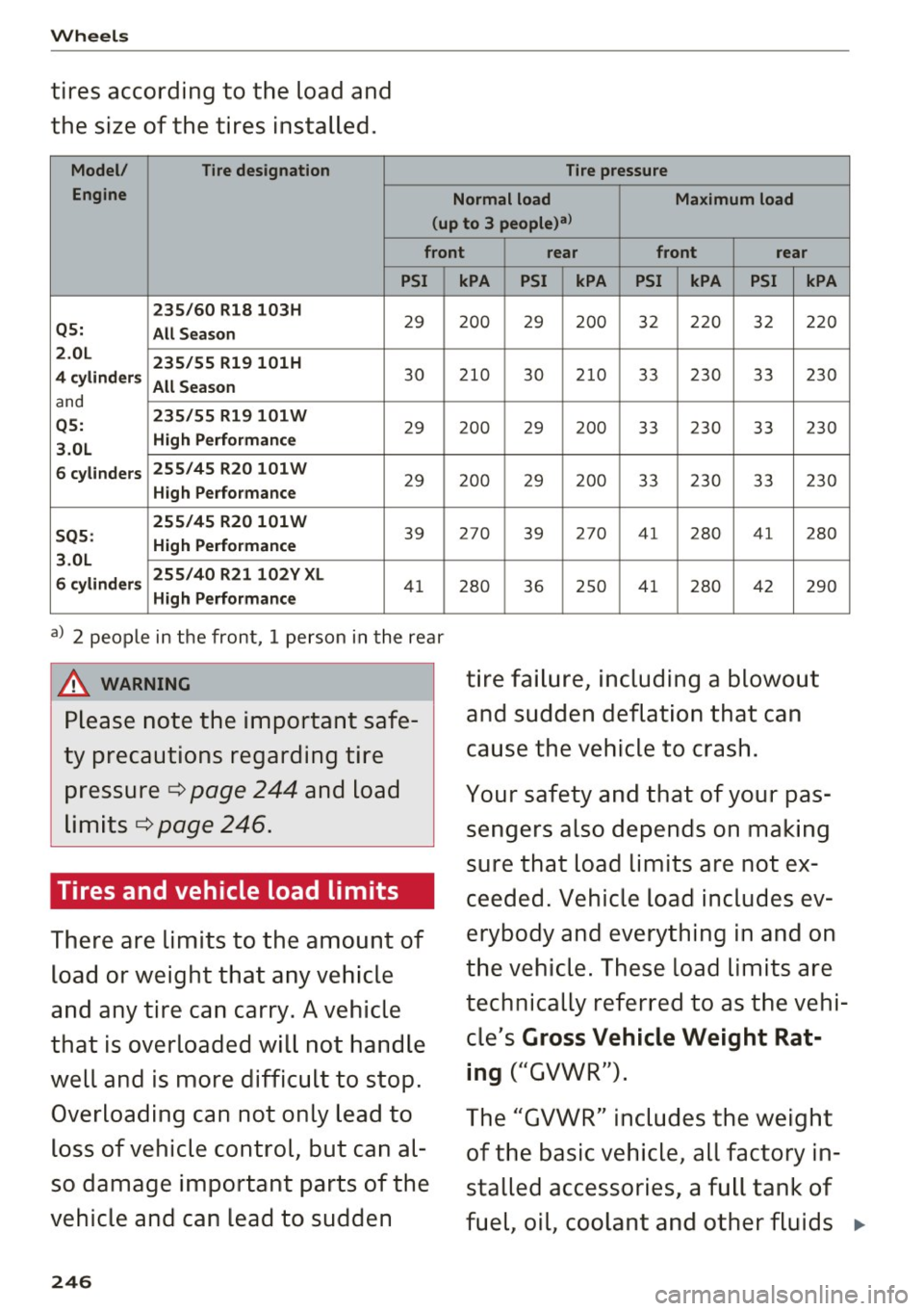 AUDI Q5 2016  Owners Manual Wheels 
tires according  to the  load  and 
the  size  of the  tires  installed. 
Model/  Tire designation 
Engine  Tire pressure 
Normal  load  Maximum  load 
(up  to  3  people)al 
front  rear  fron