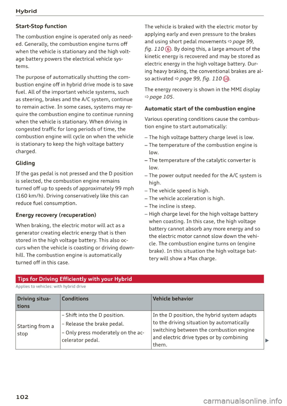 AUDI Q5 2015 Owners Guide Hybrid
St art-Stop function
The combust ion engine is operated only as needÂ
ed . Genera lly, the combustion engine turns
off
when the vehicle is stationary and the high voltÂ
age AUDI Q5 2015 Owners Guide Hybrid
St art-Stop function
The combust ion engine is operated only as needÂ
ed . Genera lly, the combustion engine turns
off
when the vehicle is stationary and the high voltÂ
age