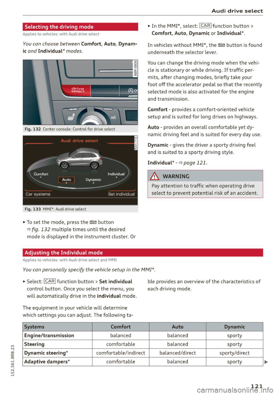 AUDI Q5 2015  Owners Manual M N 
co ~ co 
rl I.O 
" N 
" rl 
Selecting  the  driving  mode 
Applies  to  vehicles:  with  Audi drive  select 
You  con choose  between Comfort,  Auto,  Dynam­
ic 
and Individual* modes . 
«> 
