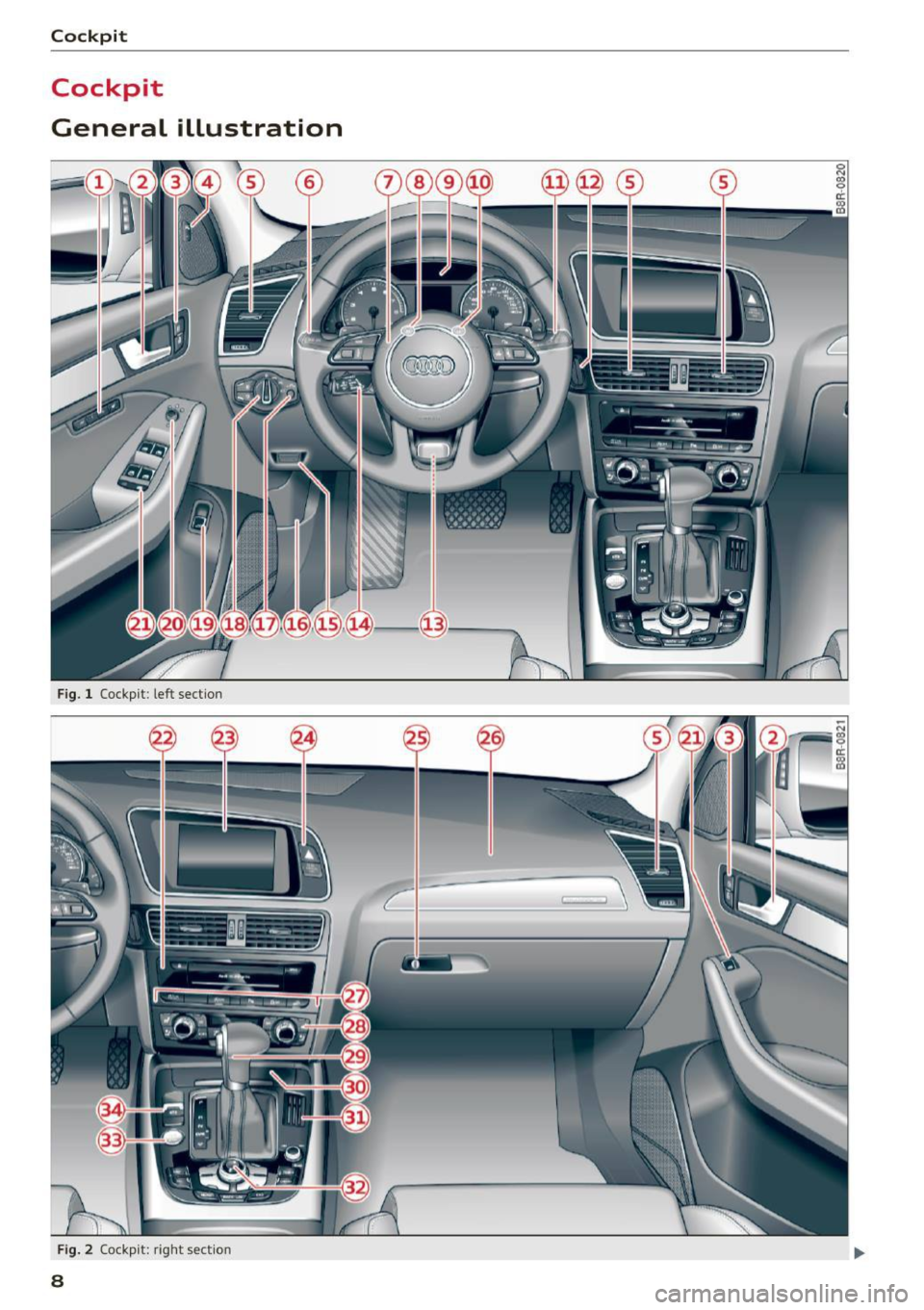 AUDI Q5 2015  Owners Manual Cockpit 
Cockpit 
General  illustration 
Fig.  1 Cockpit : left  section 
F ig.  2 Cockpi t: right  sect ion 
8  