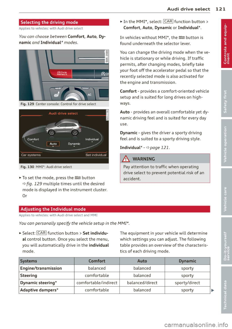 AUDI Q5 2014 Owners Manual Selecting the driving mode
Applies to vehicles: with Audi drive select
You con choose between Comfort, Auto, Dy
namic
and Individual* modes .
drive I I a,. selact ~
Fig. 129 Center co AUDI Q5 2014 Owners Manual Selecting the driving mode
Applies to vehicles: with Audi drive select
You con choose between Comfort, Auto, Dy
namic
and Individual* modes .
drive I I a,. selact ~
Fig. 129 Center co