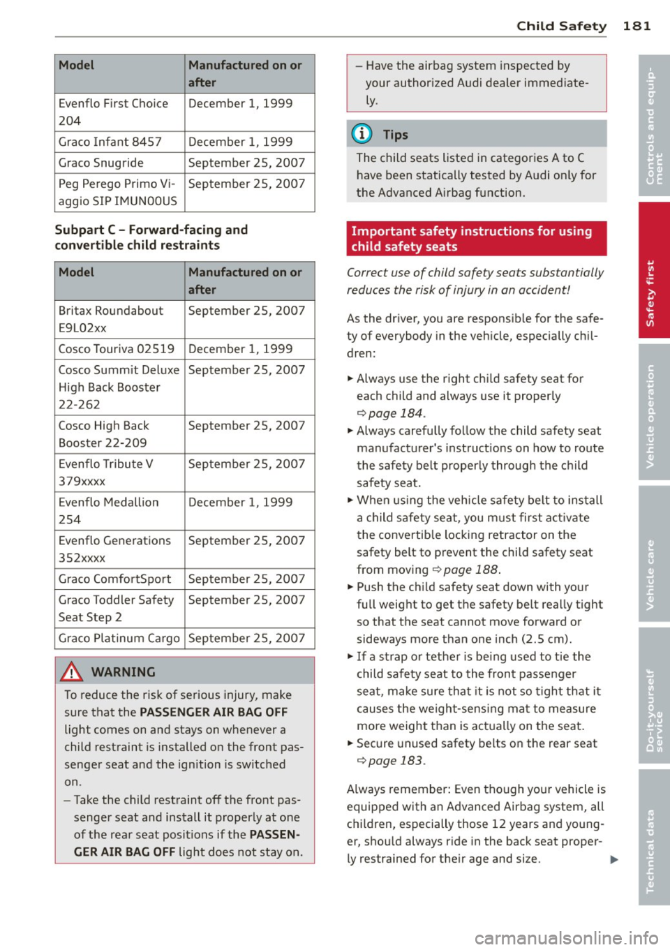 AUDI Q5 2014  Owners Manual Model Manufactured on or 
after 
Evenflo  First  Choice  December  1,  1999 
204 
Graco  Infant  8457  December  1,  1999 
Graco  Snugride  September  25,  2007 
Peg  Perego  Primo  Vi -September  25,