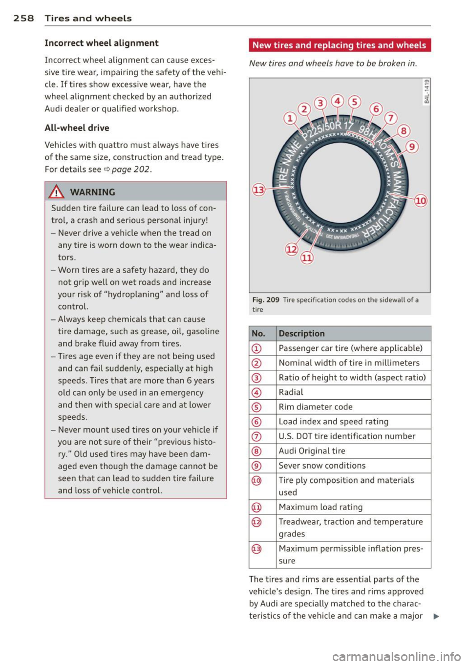 AUDI Q5 2014 Owners Manual 258 Tires and wheels
Incorrect wheel alignment
Incorrect wheel alignment can cause exces
sive tire wear, impairing the safety of the vehi
cle . If tires show excessive wear, have AUDI Q5 2014 Owners Manual 258 Tires and wheels
Incorrect wheel alignment
Incorrect wheel alignment can cause exces
sive tire wear, impairing the safety of the vehi
cle . If tires show excessive wear, have