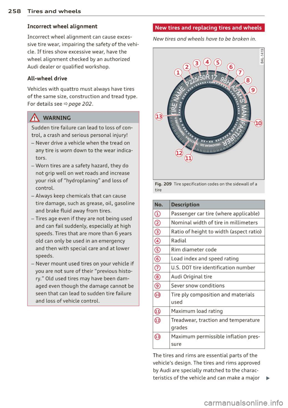 AUDI Q5 2014 Service Manual 258  Tires  and  wheels 
Incorrect  wheel  alignment 
Incorrect wheel  alignment  can cause exces­
sive tire  wear,  impairing  the  safety  of  the  vehi­
cle . If  tires  show excessive wear, have