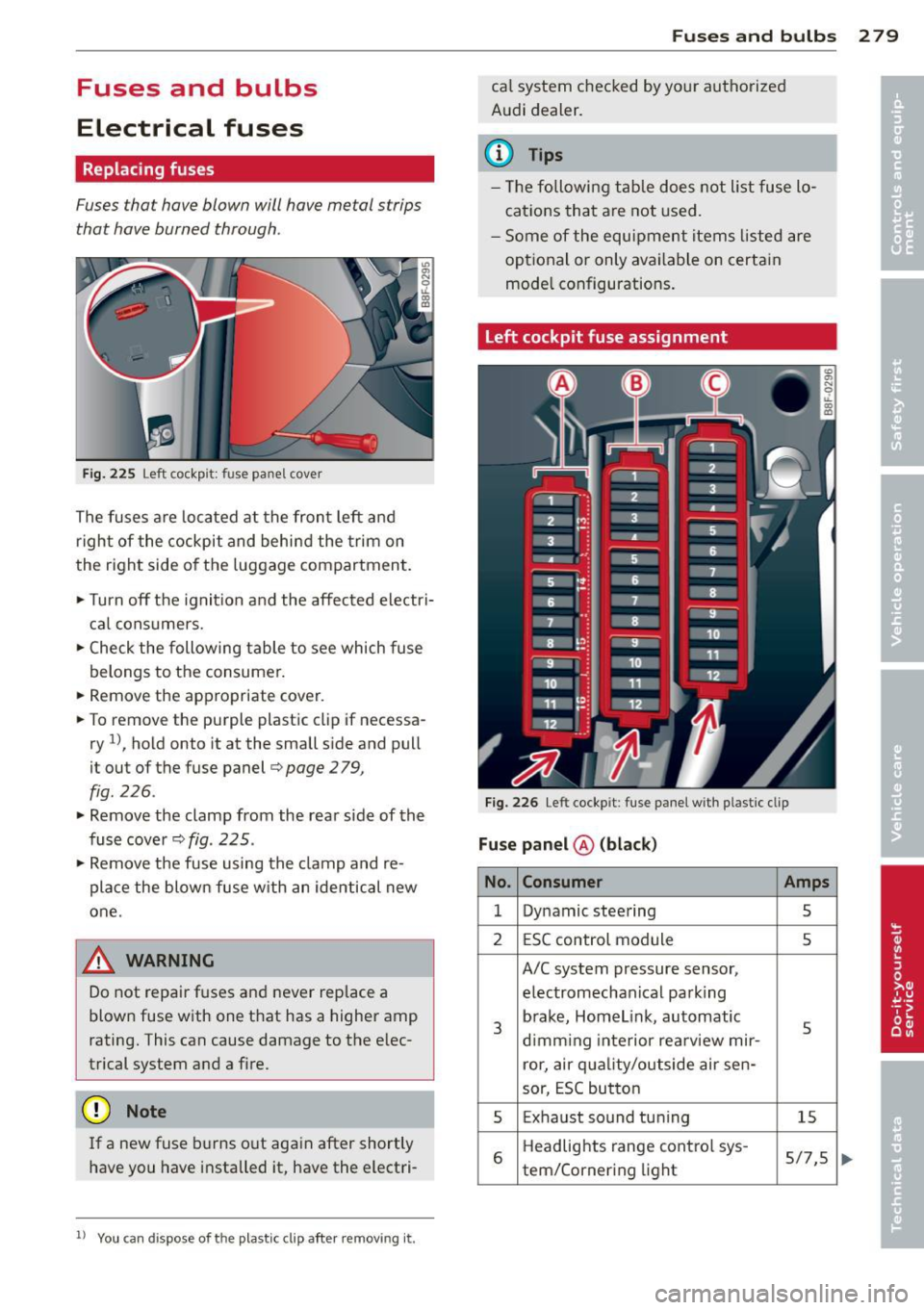 AUDI Q5 2014 Owners Guide Fuses and bulbs
Electrical fuses
Replacing fuses
Fuses tha t have blown will have me tal s trips
that have burned through .
Fig . 225 Left cockp it : fu se pan el c over
The fuses ar AUDI Q5 2014 Owners Guide Fuses and bulbs
Electrical fuses
Replacing fuses
Fuses tha t have blown will have me tal s trips
that have burned through .
Fig . 225 Left cockp it : fu se pan el c over
The fuses ar
