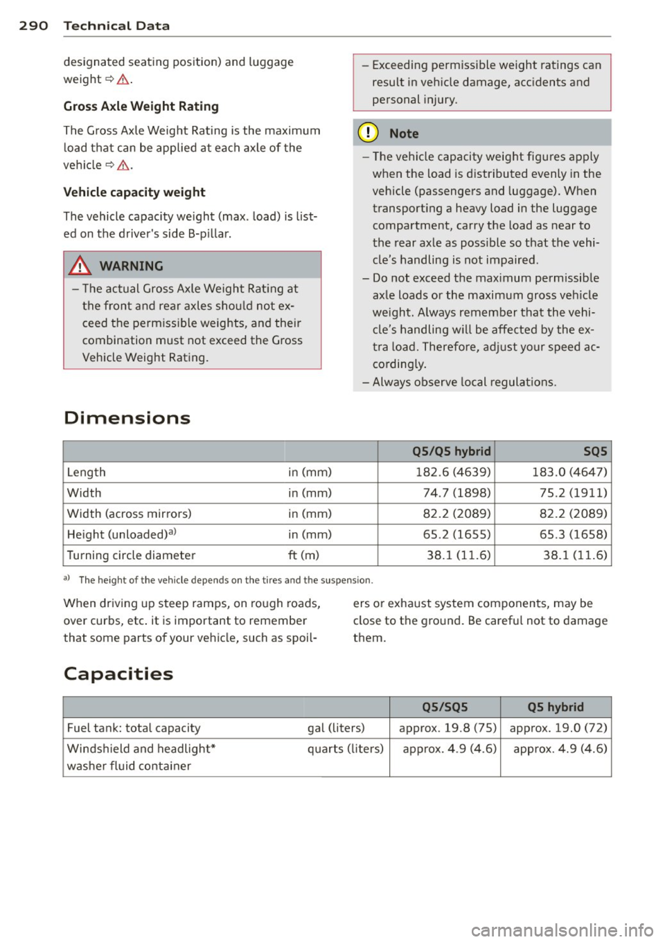 AUDI Q5 2014 Owners Manual 29 0 Techni cal Dat a
designated seating position) and luggage
weight ¢.&, .
Gross Axle W eight Rating
The Gross Axle Weight Rating is the maximum
l oad that can be applied at each AUDI Q5 2014 Owners Manual 29 0 Techni cal Dat a
designated seating position) and luggage
weight ¢.&, .
Gross Axle W eight Rating
The Gross Axle Weight Rating is the maximum
l oad that can be applied at each
