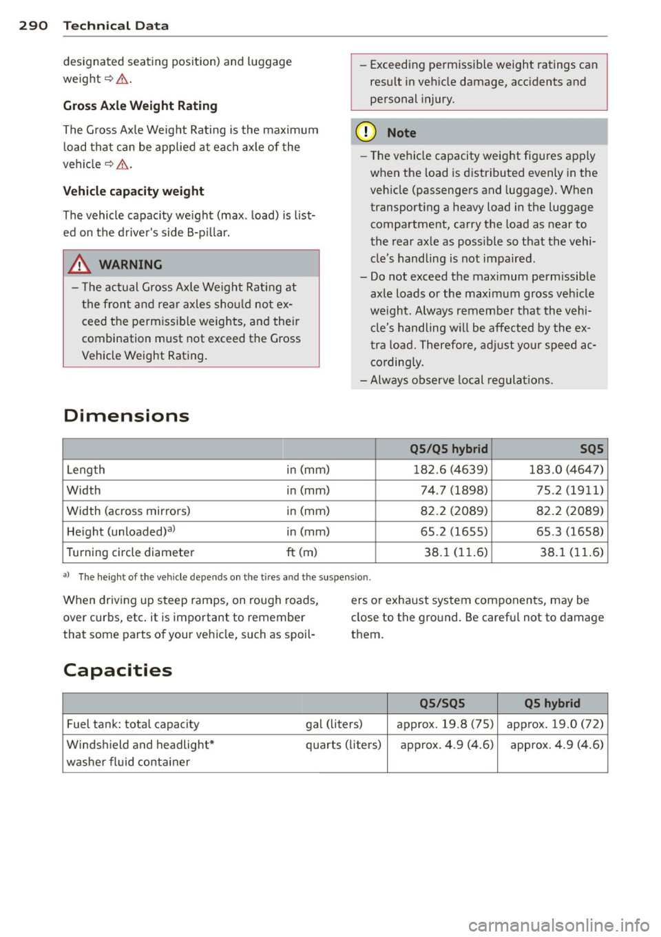 AUDI Q5 2014  Owners Manual 29 0  Techni cal  Dat a 
designated  seating  position)  and  luggage 
weight ¢.&, . 
Gross Axle W eight  Rating 
The Gross Axle Weight  Rating  is the  maximum 
l oad that  can be applied  at  each 