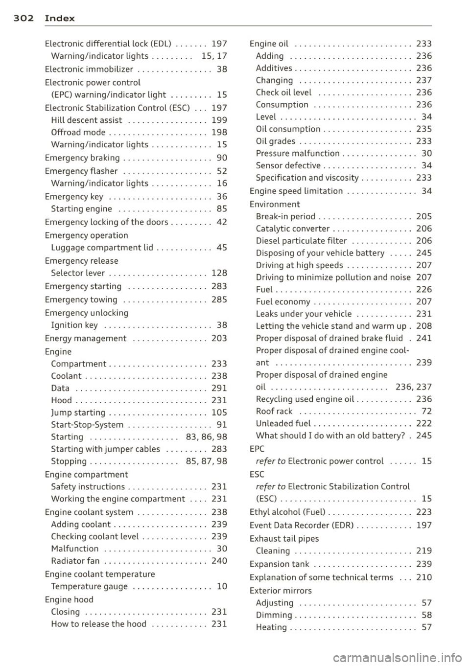 AUDI Q5 2014 Service Manual 302 Index
Electronic differential lock (EDL) ...... . 19 7
Warning/indicator lights ... .. ... . 15, 17
E lect ronic immobilize r ...... .. .. .... .. 38
Electronic power control (EPC) AUDI Q5 2014 Service Manual 302 Index
Electronic differential lock (EDL) ...... . 19 7
Warning/indicator lights ... .. ... . 15, 17
E lect ronic immobilize r ...... .. .. .... .. 38
Electronic power control (EPC)