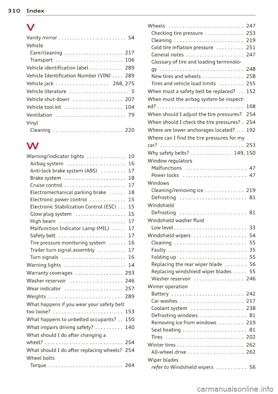 AUDI Q5 2014 Owners Manual 310 Index
V
Vanity mirror . . . . . . . . . . . . . . . . . . . . . . . . 5 4
Vehicle Ca re/clea ning . ... ... ... .. .. .. .. .. . 217
T ranspor t .. ............. .... .. .. . 10 AUDI Q5 2014 Owners Manual 310 Index
V
Vanity mirror . . . . . . . . . . . . . . . . . . . . . . . . 5 4
Vehicle Ca re/clea ning . ... ... ... .. .. .. .. .. . 217
T ranspor t .. ............. .... .. .. . 10