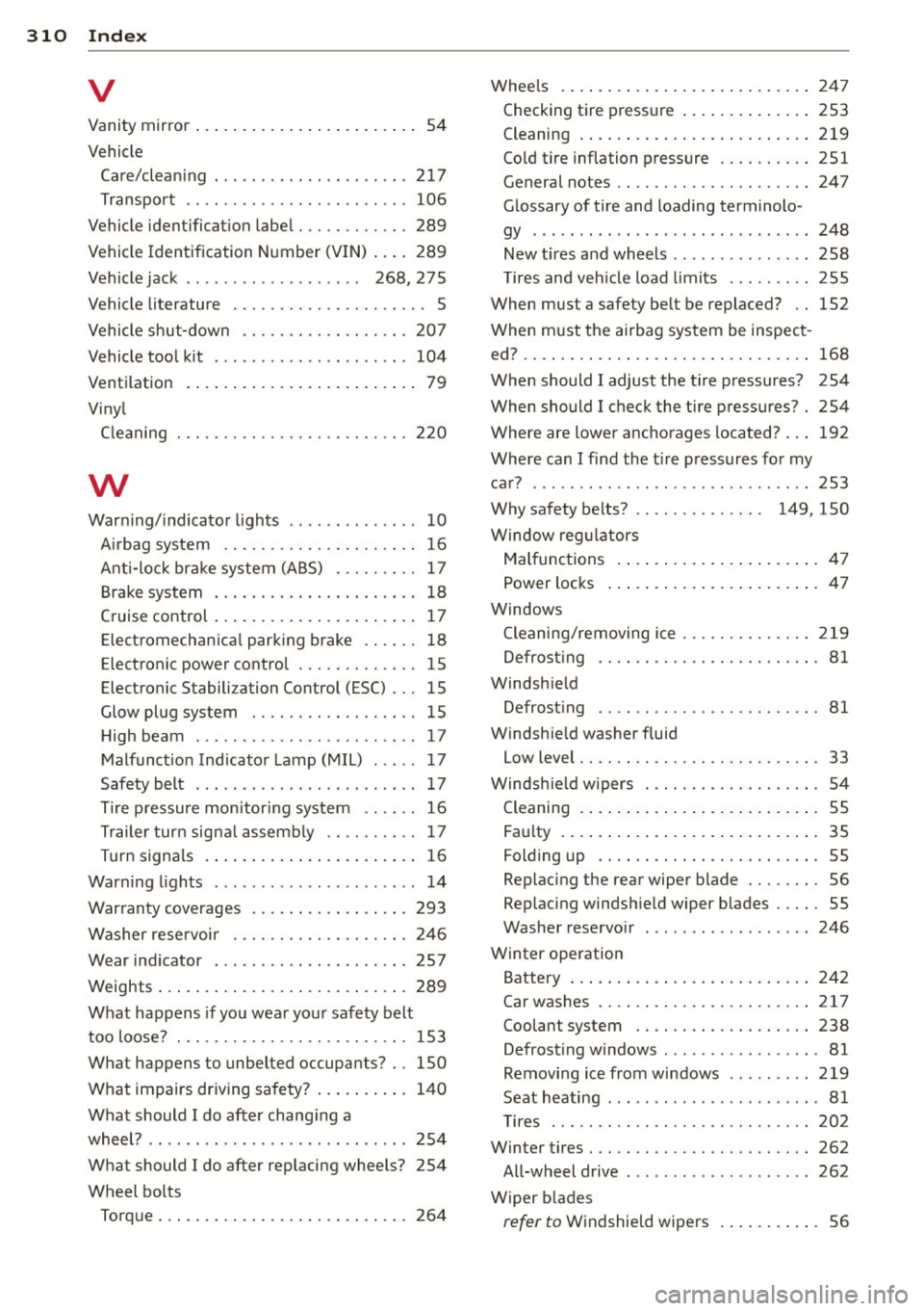 AUDI Q5 2014 Manual PDF 310  Index 
V 
Vanity mirror  . .  . .  . .  . . . . .  . . .  . .  . .  . . . .  . .  5 4 
Vehicle  Ca re/clea ning  . ... ... ... .. .. .. .. .. .  217 
T ranspor t .. ............. .... .. .. .  10