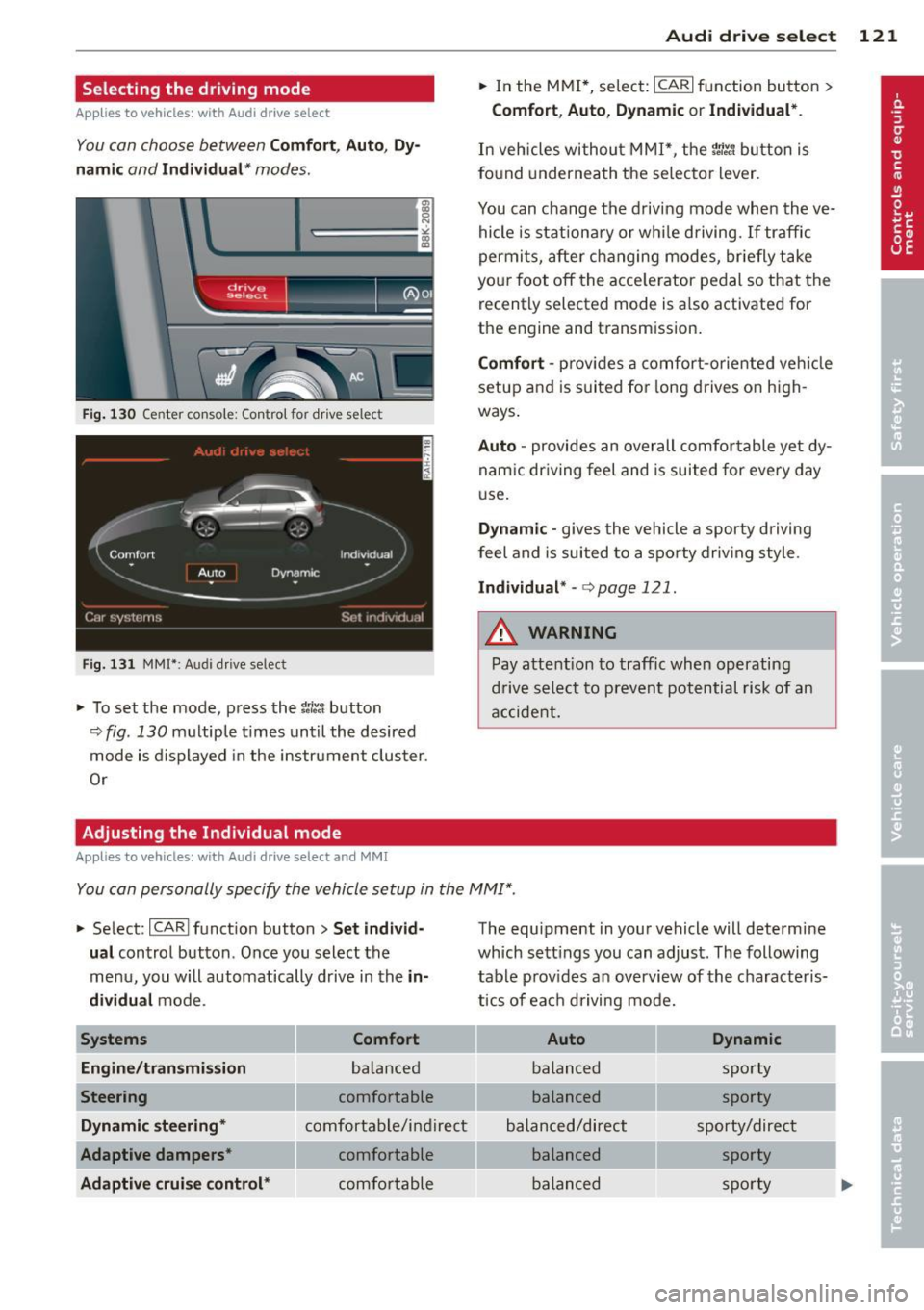 AUDI Q5 2013 Owners Manual Selecting the driving mode
Applies to vehicles: with Audi drive select
You con choose between Comf ort , Aut o, Dy
namic
and Indi vidu al* modes .
drive I I a,. selact ~
Fig. 130 Ce nt AUDI Q5 2013 Owners Manual Selecting the driving mode
Applies to vehicles: with Audi drive select
You con choose between Comf ort , Aut o, Dy
namic
and Indi vidu al* modes .
drive I I a,. selact ~
Fig. 130 Ce nt