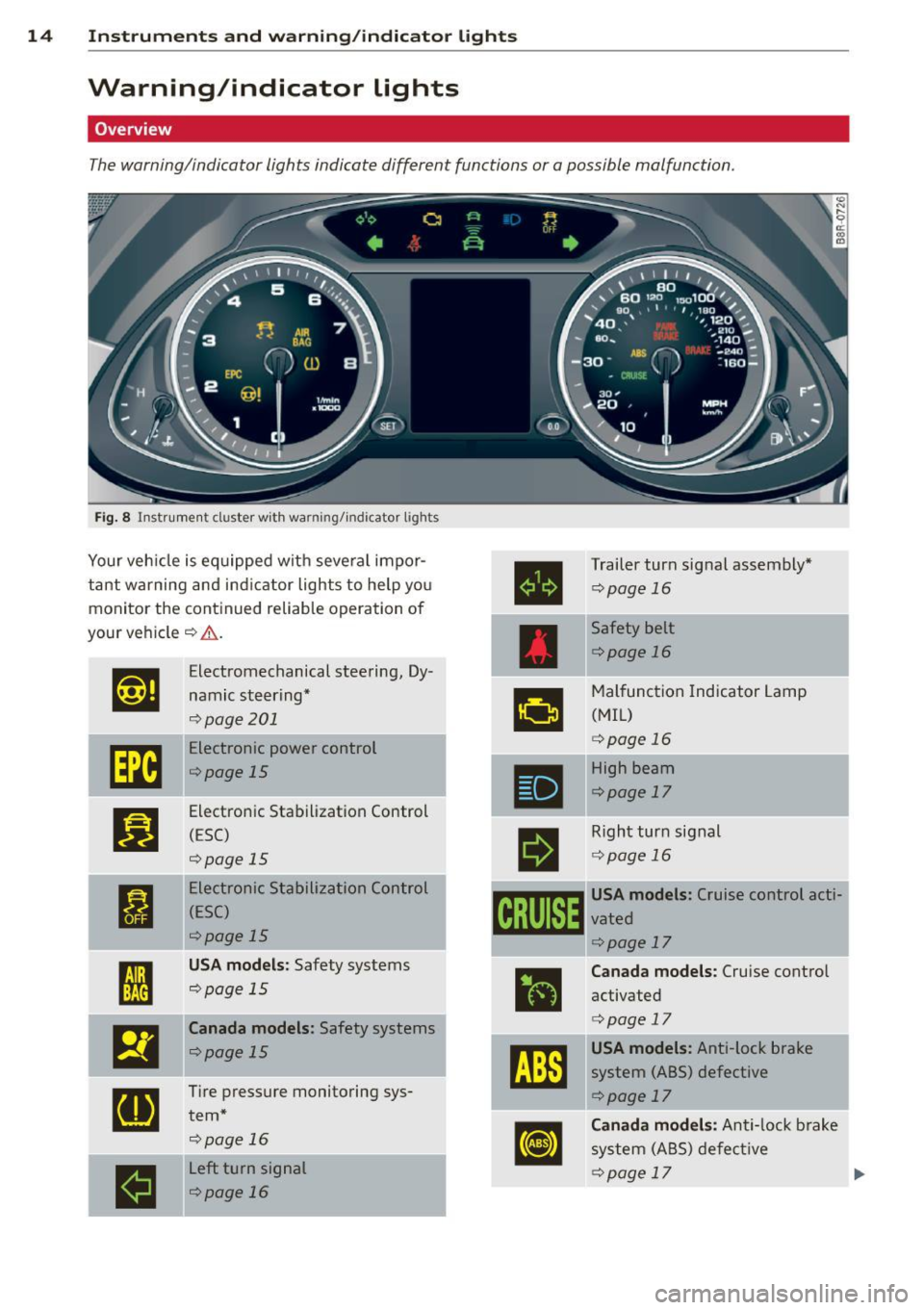AUDI Q5 2013 User Guide 14 Instruments and warning/indicator lights
Warning/indicator lights
Overview
The warning/indicator lights indicate differen t func tions or a pos sible malfunction .
Fig. 8 In st rume nt AUDI Q5 2013 User Guide 14 Instruments and warning/indicator lights
Warning/indicator lights
Overview
The warning/indicator lights indicate differen t func tions or a pos sible malfunction .
Fig. 8 In st rume nt