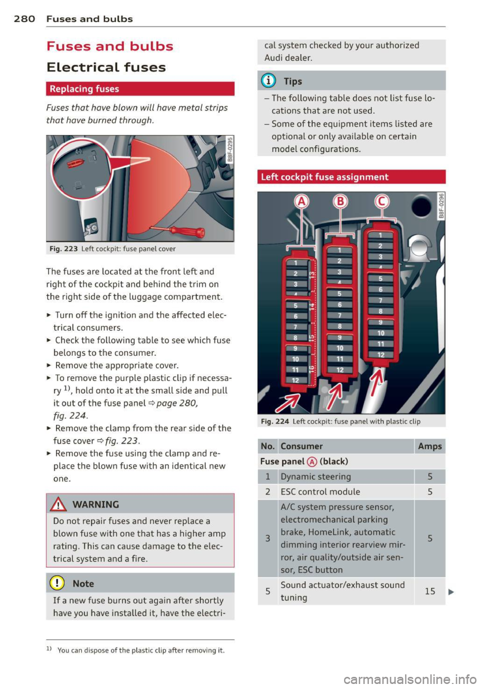 AUDI Q5 2013 Owners Manual 280 Fuses and bulbs
Fuses and bulbs
Electrical fuses
Replacing fuses
Fuses that have blown will have metal strips
that have burned through.
Fig. 223 Left cockp it: fuse panel cov AUDI Q5 2013 Owners Manual 280 Fuses and bulbs
Fuses and bulbs
Electrical fuses
Replacing fuses
Fuses that have blown will have metal strips
that have burned through.
Fig. 223 Left cockp it: fuse panel cov