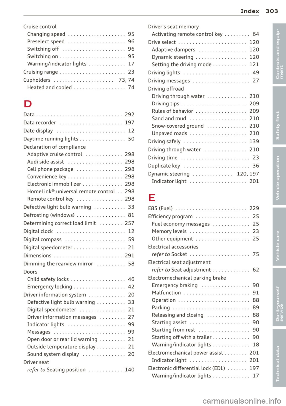 AUDI Q5 2013  Owners Manual Index 303 
-----------------------------------....... 
Cruise control 
Changing  speed  .. ..... ... .. .. .. ....  95 
Prese lect  speed  . . . . . . . . .  . . .  . .  . .  . .  . .  96 
Sw itching 