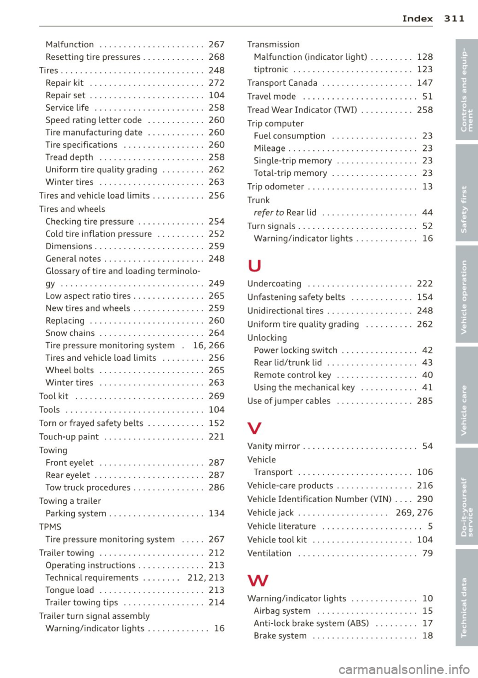 AUDI Q5 2013  Owners Manual Malfunction  ...... .... ... .. .. .. ...  267 
Resetting  tire pressures  . ... .. .. .. .. .  268 
Tires  ..............................  24 8 
Repa ir  kit .. ............. .. .. .. ...  272 
Repai