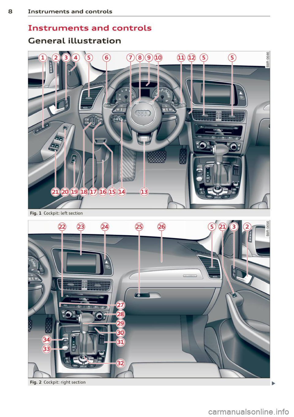 AUDI Q5 2013 Owners Manual 8 Instruments and controls
Instruments and controls
General illustration
Fig. l Cockp it: left sect io n
Fig. 2 Co ck pi t: ri ght sect io n AUDI Q5 2013 Owners Manual 8 Instruments and controls
Instruments and controls
General illustration
Fig. l Cockp it: left sect io n
Fig. 2 Co ck pi t: ri ght sect io n