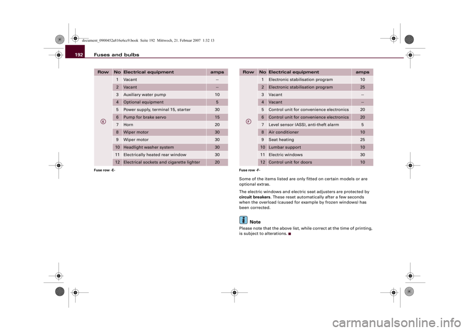 AUDI R8 2007  Owners Manual Fuses and bulbs 192
Some of the items listed are only fitted on certain models or are 
optional extras.
The electric windows and electric seat adjusters are protected by 
circuit breakers. These reset