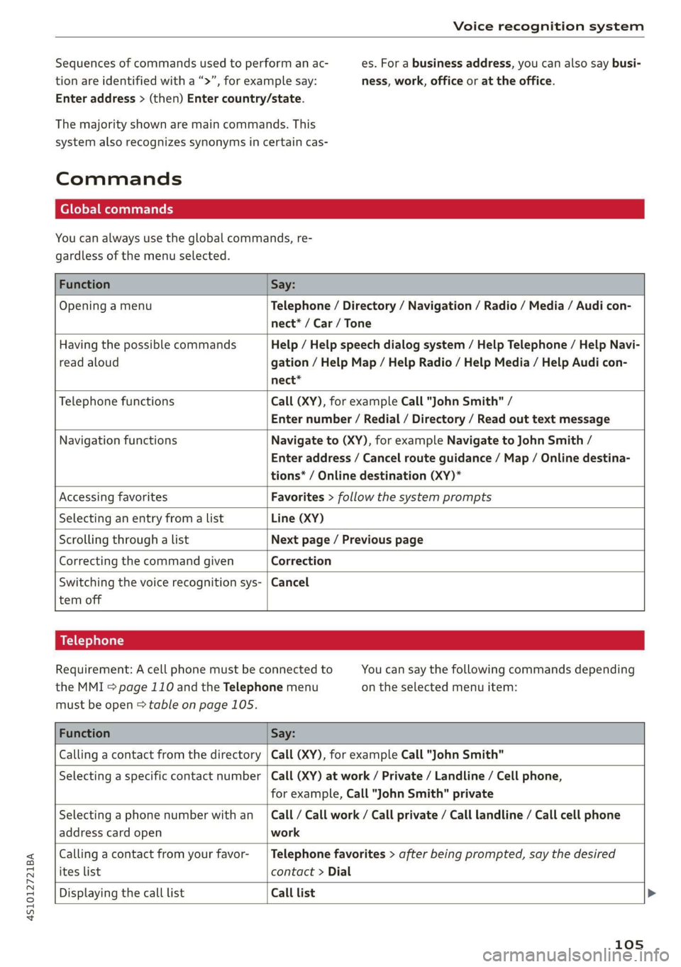 AUDI R8 COUPE 2020  Owners Manual 4S1012721BA 
Voice recognition system 
  
Sequences of commands used to perform an ac- 
acm 
tion are identified with a “>”, for example say: 
es. For a business address, you can also say busi- 
n