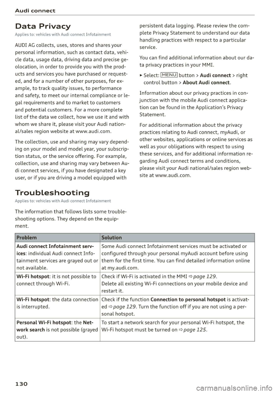 AUDI R8 COUPE 2020 Owners Manual Audi connect
Data Privacy
Applies to: vehicles with Audi connect Infotainment
AUDI AG collects, uses, stores and shares your
personal information, such as contact data, vehi-
cle data, usage d AUDI R8 COUPE 2020 Owners Manual Audi connect
Data Privacy
Applies to: vehicles with Audi connect Infotainment
AUDI AG collects, uses, stores and shares your
personal information, such as contact data, vehi-
cle data, usage d