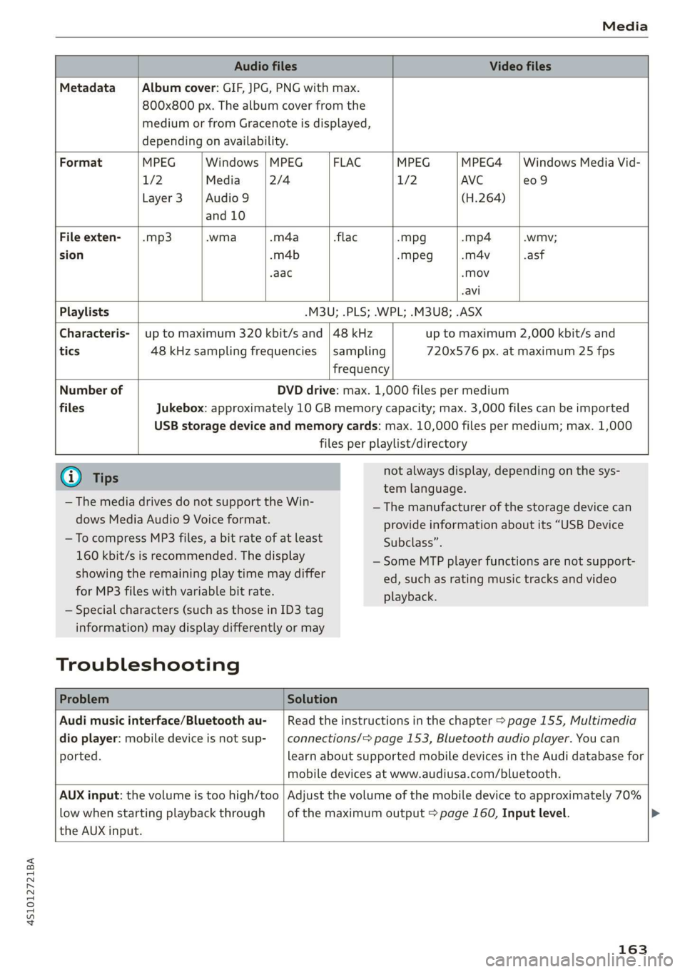 AUDI R8 COUPE 2020  Owners Manual 4S1012721BA 
Media 
  
     
  
  
             
Audio files Video files 
Metadata Album cover: GIF, JPG, PNG with max. 
800x800 px. The album cover from the 
medium or from Gracenote is displayed, 
d