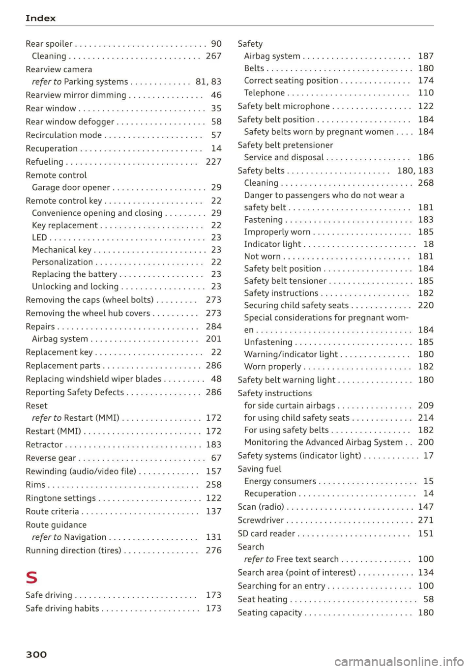 AUDI R8 COUPE 2020 Owners Manual Index
Rearspoile tics + 2 sesame» © ssemte ow aucun 2 v eae © 90
Cleaning....... 06... cece eee eee eee 267
Rearview camera
refer to Parking systems............. 81, 83
Rearview mirror di AUDI R8 COUPE 2020 Owners Manual Index
Rearspoile tics + 2 sesame» © ssemte ow aucun 2 v eae © 90
Cleaning....... 06... cece eee eee eee 267
Rearview camera
refer to Parking systems............. 81, 83
Rearview mirror di