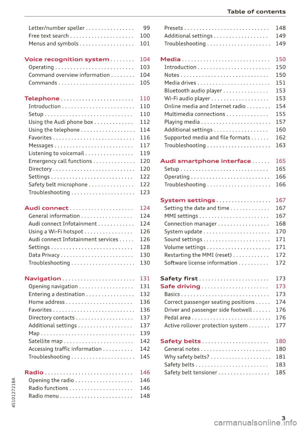 AUDI R8 COUPE 2020  Owners Manual 4S1012721BA 
Table of contents 
  
  
Letter/number speller................ 99 
Free text search. ........ 0. cece eee 100 
Menus and symbols...............555 101 
Voice recognition system........ 10