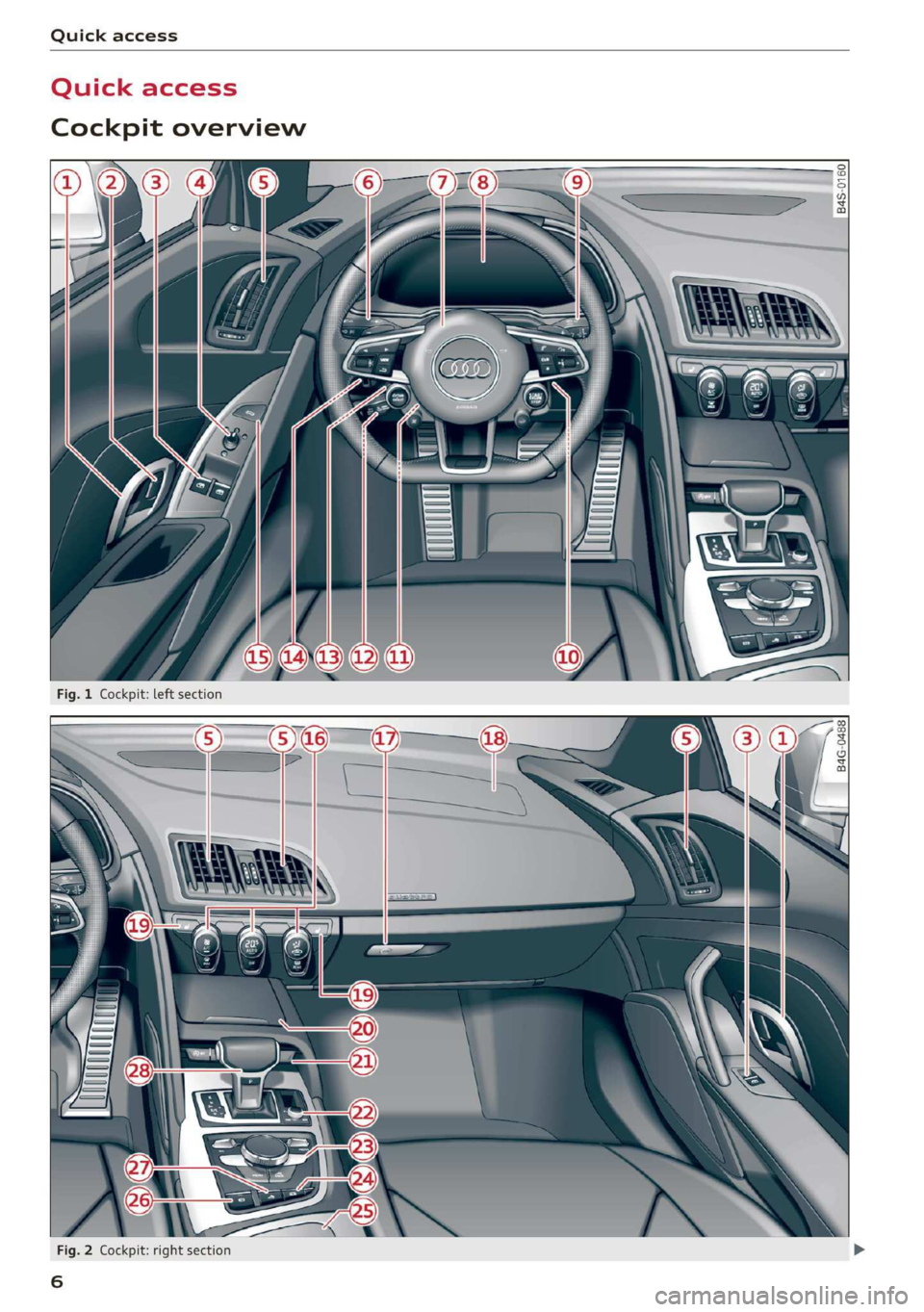 AUDI R8 COUPE 2020  Owners Manual Quick access 
Cockpit overview 
    
B4s-0160 
              
  
  
  
  
  
Fig. 2 Cockpit: right section 
6  