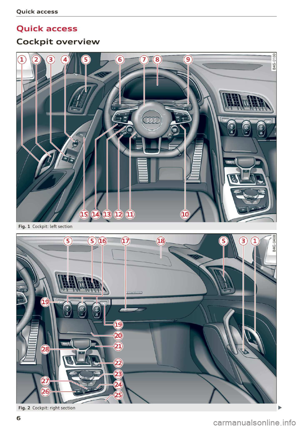 AUDI R8 COUPE 2020 Owners Manual Quick access
Cockpit overview
B4s-0160
Fig. 2 Cockpit: right section
6 AUDI R8 COUPE 2020 Owners Manual Quick access
Cockpit overview
B4s-0160
Fig. 2 Cockpit: right section
6