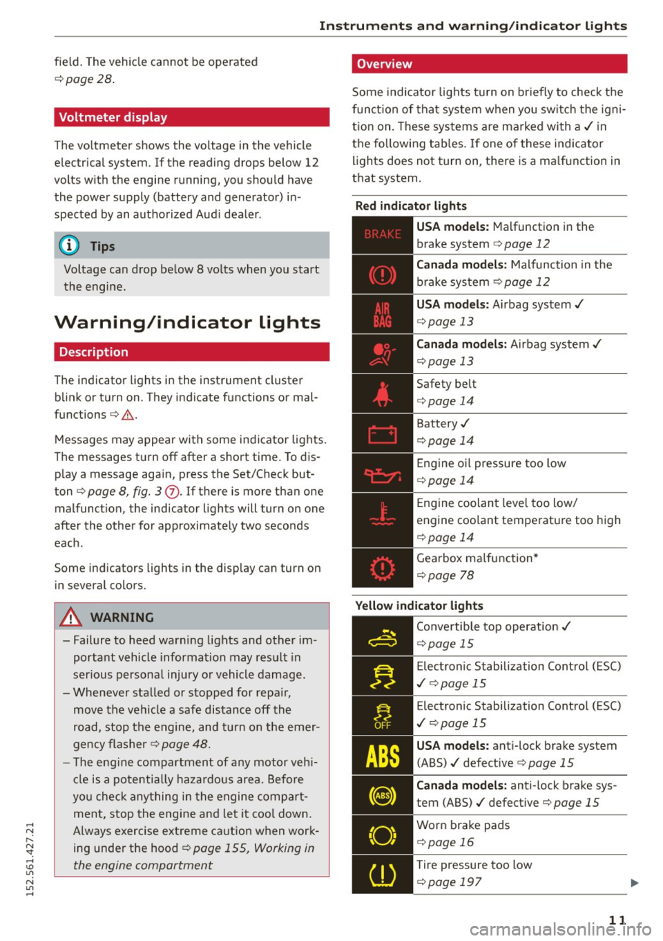 AUDI R8 SPYDER 2015 Owners Manual ..... N
r-ÂN ": ..... \!) 1.11
N 1.11 .....
Instruments and warning/indicator lights
field. The vehicle cannot be operated
c:;, page28.
Voltmeter display
The vo ltmeter shows the vo AUDI R8 SPYDER 2015 Owners Manual ..... N
r-ÂN ": ..... \!) 1.11
N 1.11 .....
Instruments and warning/indicator lights
field. The vehicle cannot be operated
c:;, page28.
Voltmeter display
The vo ltmeter shows the vo