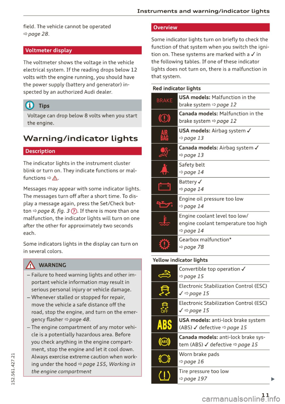 AUDI R8 SPYDER 2015  Owners Manual ..... N 
r-­N ": ..... \!) 1.11 
N 1.11 ..... 
Instruments  and  warning/indicator  lights 
field. The vehicle cannot  be operated 
c:;, page28. 
Voltmeter  display 
The vo ltmeter  shows  the  vo