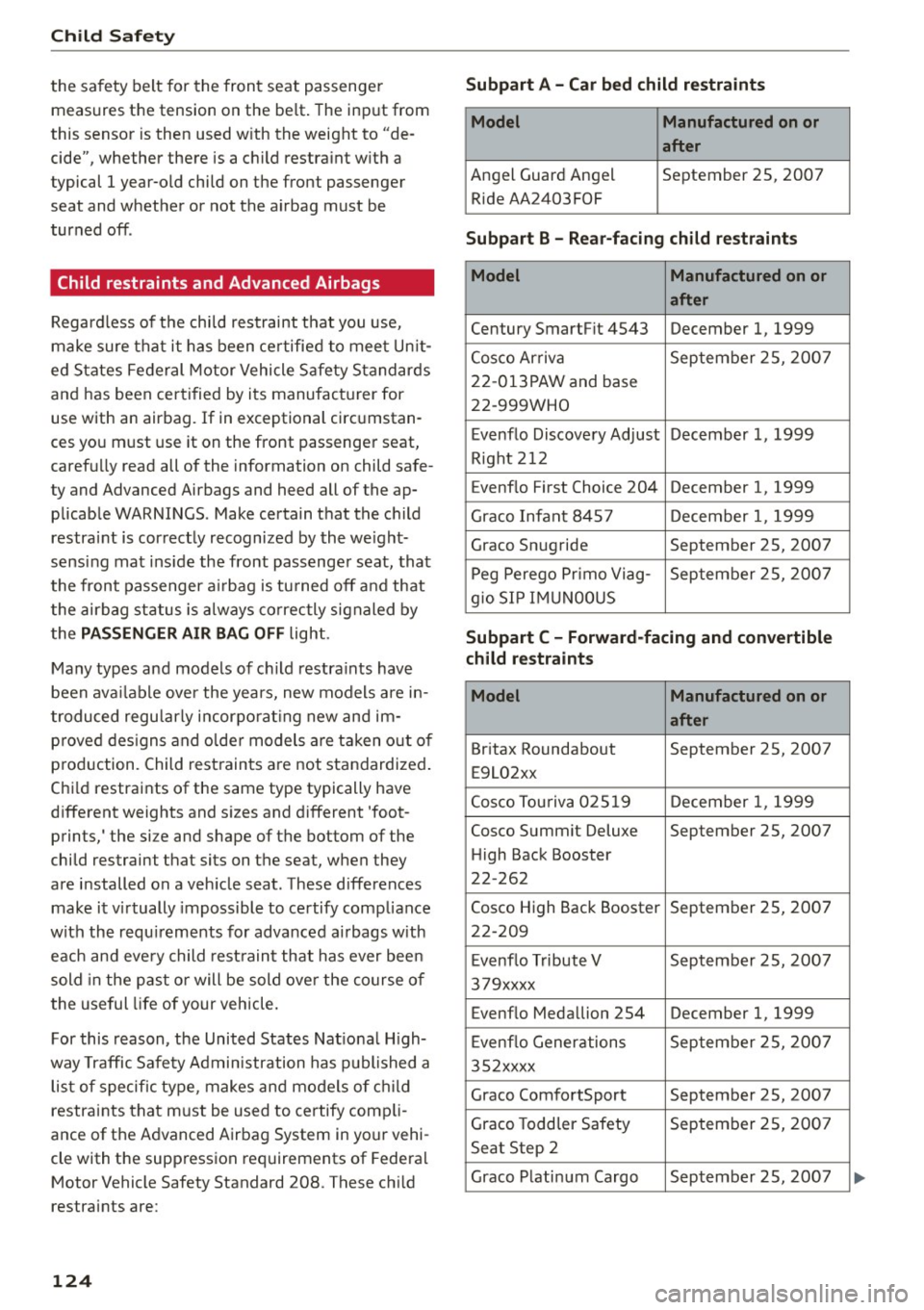 AUDI R8 SPYDER 2015 Owners Manual Child Safety
the safety belt for the front seat passenge r
measures the tension on the be lt . T he inp ut from
this sensor is then used w ith the weight to "de
cide", whe AUDI R8 SPYDER 2015 Owners Manual Child Safety
the safety belt for the front seat passenge r
measures the tension on the be lt . T he inp ut from
this sensor is then used w ith the weight to "de
cide", whe
