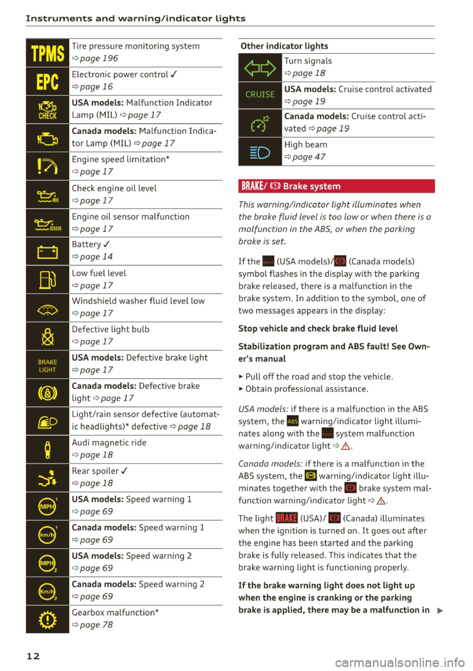 AUDI R8 SPYDER 2015 Owners Manual Instruments and warning/indicator lights
"t:::1: ~MI ii
12
Tir e p ress ure monito ring system
¢page 196
Electron ic power control../
¢page 16
USA models: Malfunction Indicator
Lamp AUDI R8 SPYDER 2015 Owners Manual Instruments and warning/indicator lights
"t:::1: ~MI ii
12
Tir e p ress ure monito ring system
¢page 196
Electron ic power control../
¢page 16
USA models: Malfunction Indicator
Lamp