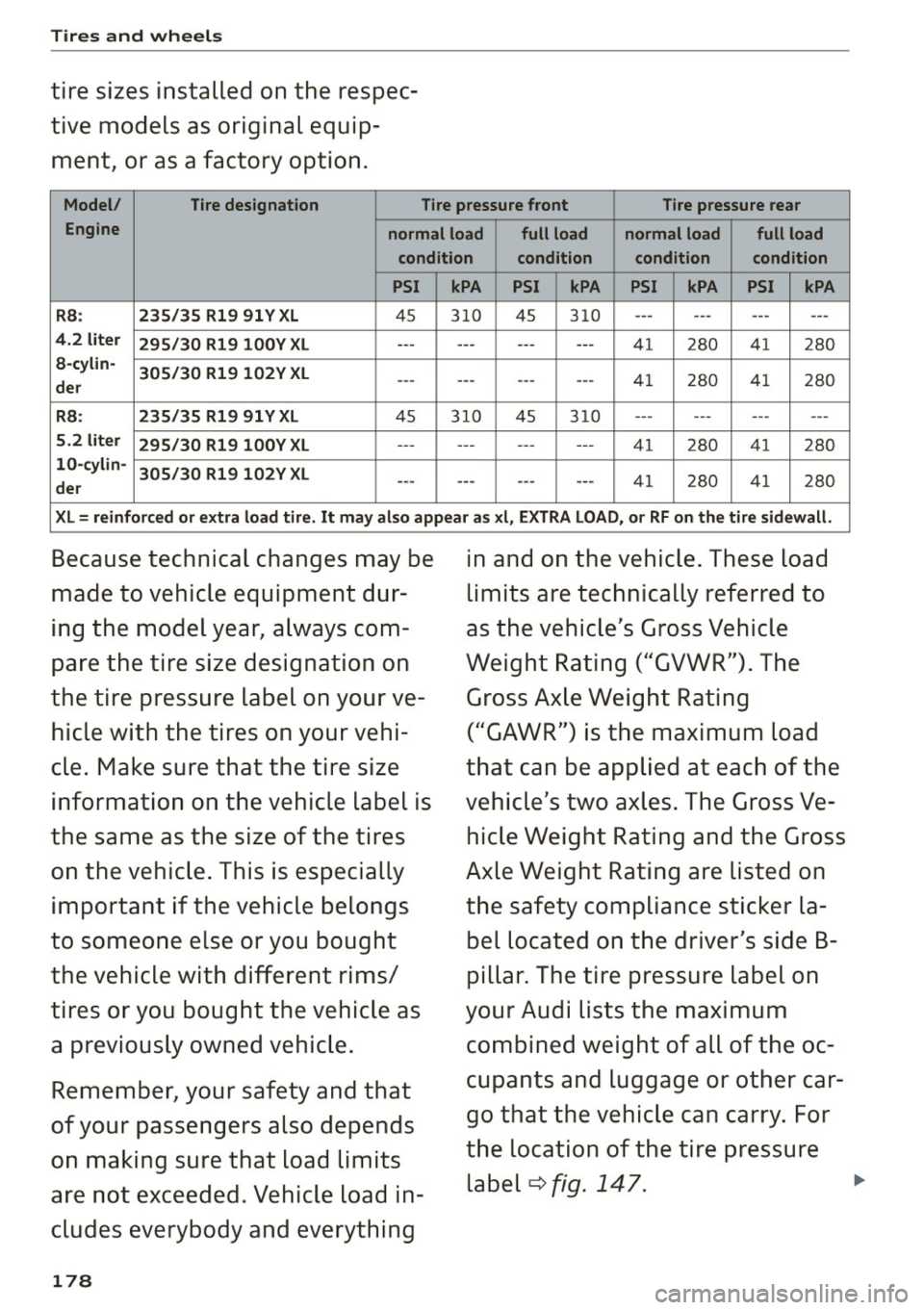AUDI R8 SPYDER 2015 Owners Manual Tires and wheels
tire sizes installed on the respec
tive models as original equipment, or as a factory option.
Model/ Tire designation Tire pressure front Tire pressure rear
Engi AUDI R8 SPYDER 2015 Owners Manual Tires and wheels
tire sizes installed on the respec
tive models as original equipment, or as a factory option.
Model/ Tire designation Tire pressure front Tire pressure rear
Engi