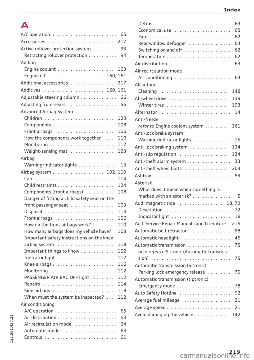 AUDI R8 SPYDER 2015  Owners Manual ..... N 
r-­N ": ..... \!) 1.11 
N 1.11 ..... 
A 
A/C operation  . . . . . .  . . . .  . . .  . .  . .  . .  . . . .  . .  65 
Accessories  . .  . . .  . .  . .  . . . . .  . . .  . .  . .  . .  .