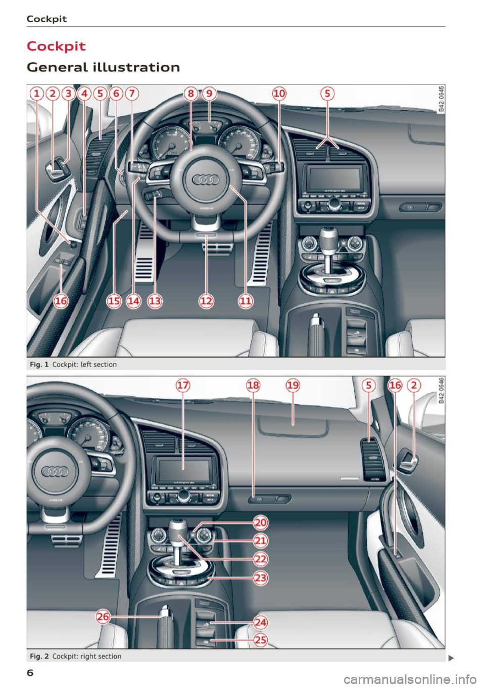 AUDI R8 SPYDER 2015 Owners Manual Cockpit
Cockpit
General illustration
Fig. 1 Cockpit : left section
F ig. 2 Cockpi t: right sect ion
6 AUDI R8 SPYDER 2015 Owners Manual Cockpit
Cockpit
General illustration
Fig. 1 Cockpit : left section
F ig. 2 Cockpi t: right sect ion
6