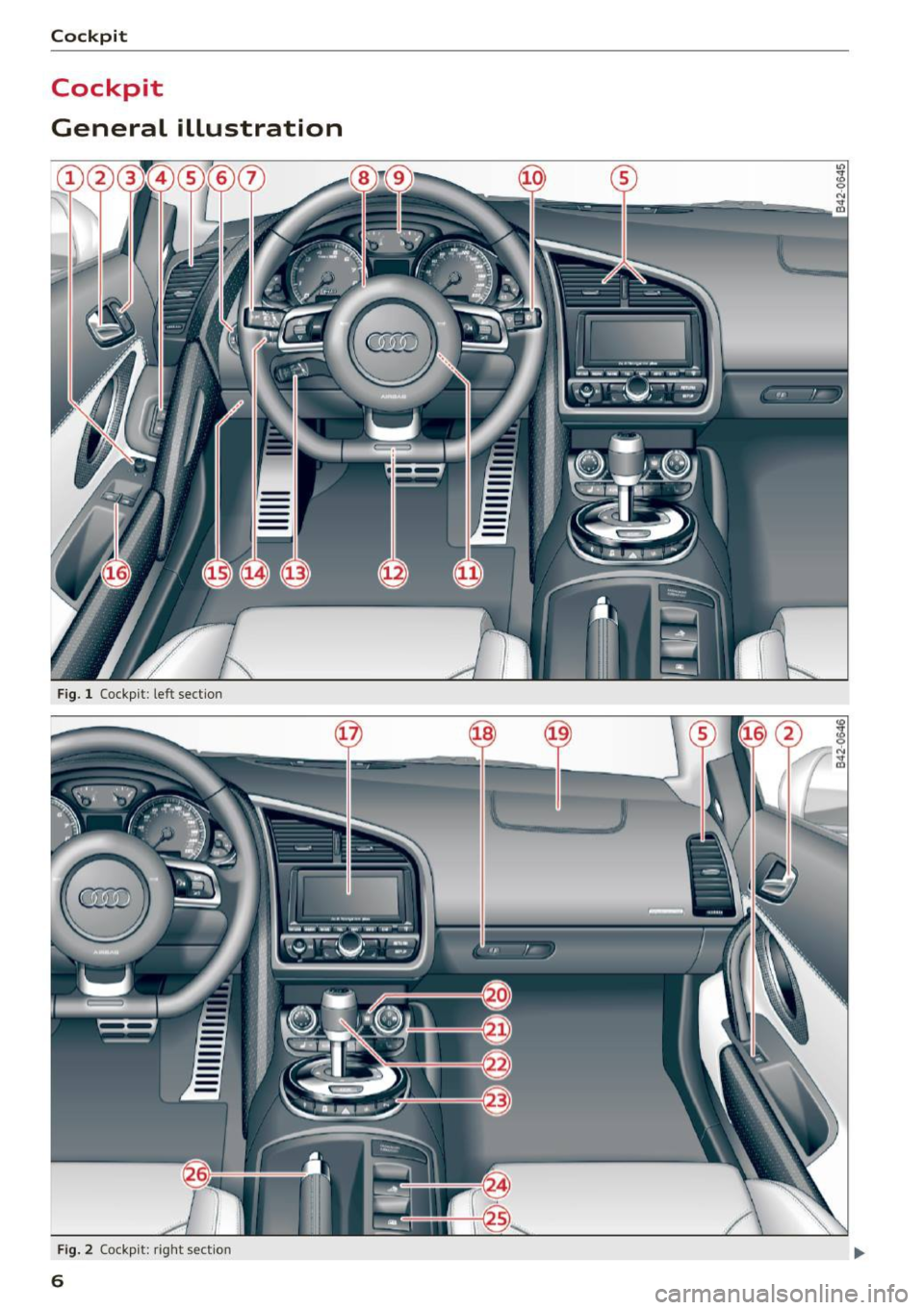 AUDI R8 SPYDER 2015  Owners Manual Cockpit 
Cockpit 
General  illustration 
Fig.  1 Cockpit : left  section 
F ig.  2 Cockpi t: right  sect ion 
6  