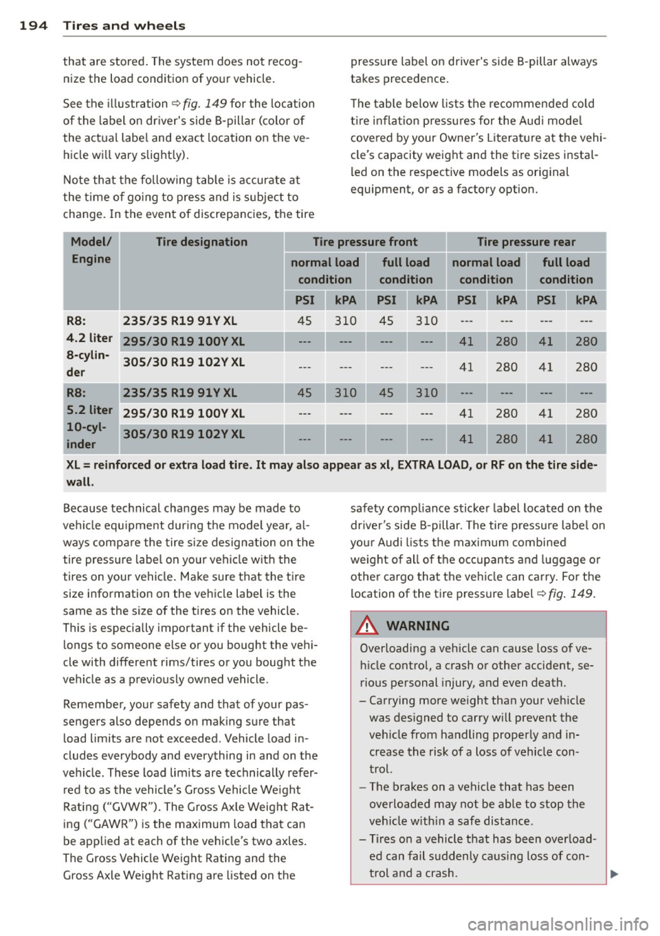 AUDI R8 SPYDER 2014  Owners Manual 194  Tire s and  wheel s 
that  are  stored . The  system  does  not  recog ­
nize  the  load  cond ition  of  your  vehicle. 
See  the  il lustration ~ 
fig. 149 for  the  location 
of  the  label  