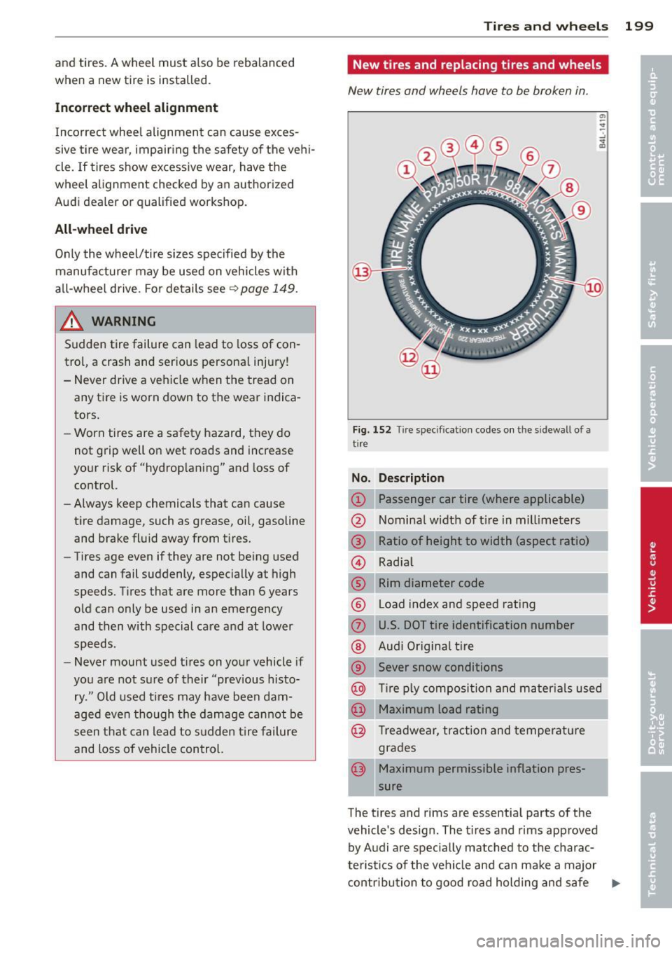 AUDI R8 SPYDER 2014 Owners Manual and tires. A wheel must also be rebalanced
when a new tire is installed.
Incorrect wheel alignment
I nco rrect whee l alignment can cause exces
sive tire wea r, impair ing t he AUDI R8 SPYDER 2014 Owners Manual and tires. A wheel must also be rebalanced
when a new tire is installed.
Incorrect wheel alignment
I nco rrect whee l alignment can cause exces
sive tire wea r, impair ing t he