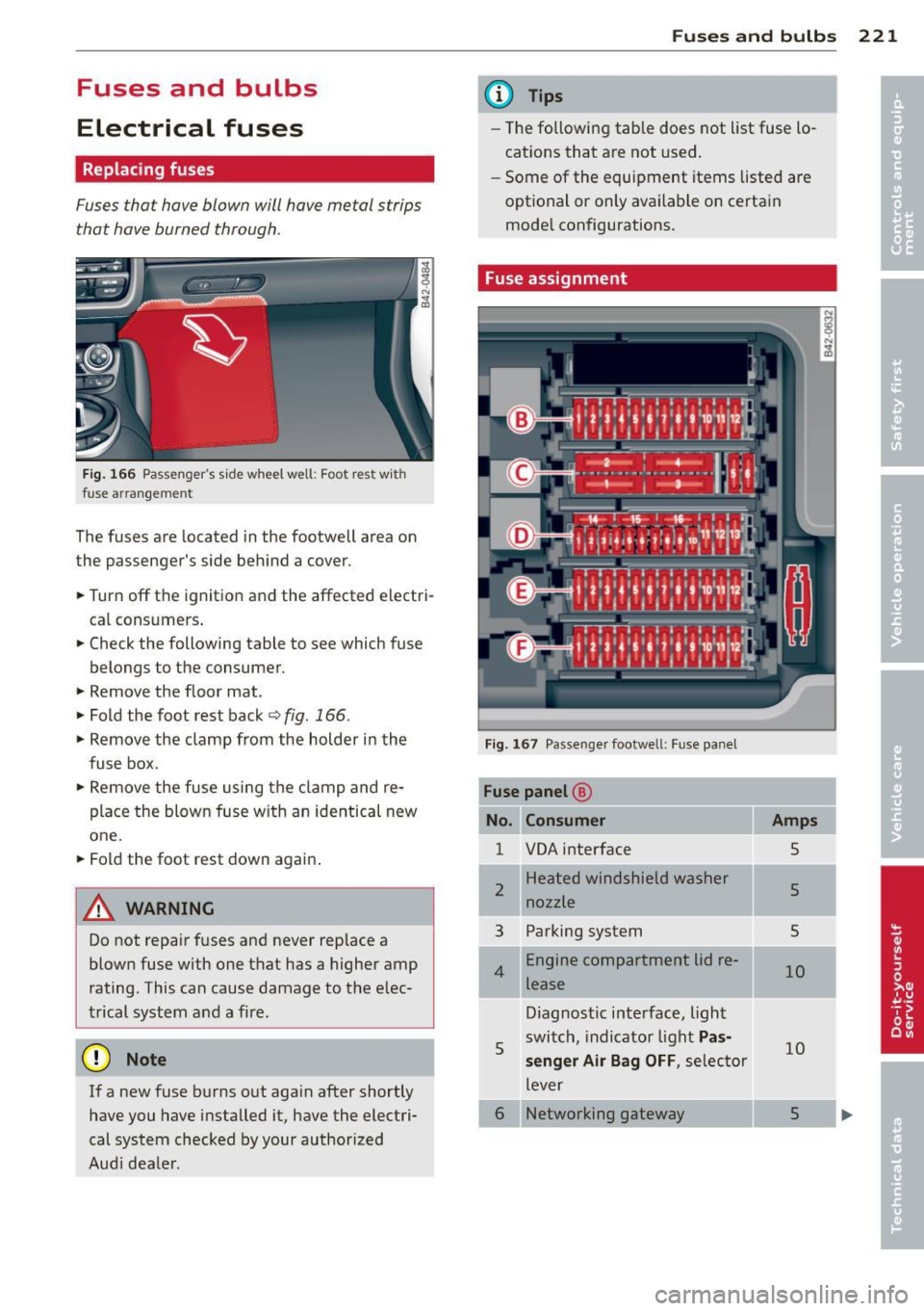 AUDI R8 SPYDER 2014  Owners Manual Fuses  and  bulbs 
Electrical  fuses 
Replacing  fuses 
Fuses that  have blown  will have  metal  strips 
that  have burned  through. 
Fig.  166 Passenger s s ide wheel  well:  Foot rest  w ith 
fuse