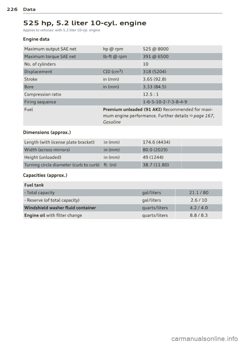 AUDI R8 SPYDER 2014  Owners Manual 226  Data 
525  hp,  5.2  liter  10-cyl.  engine 
Applies to vehicles:  with  5.2  liter  10-cyl. engine 
Engine  data 
Maximum  outpu t SAE ne t 
Maximum  torque  SAE net 
N o. of  cylinders 
Stroke 