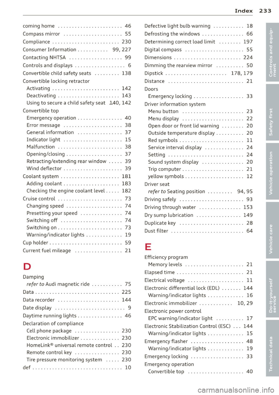 AUDI R8 SPYDER 2014  Owners Manual coming  home  ...... .... ... .. .. .. ....  46 
Compass m irror  ........ ...... ... ... .  55 
Comp liance  .. ............. .... .. .. .  230 
Consumer  I nformation  . . . . . .  . .  . .  .  99, 