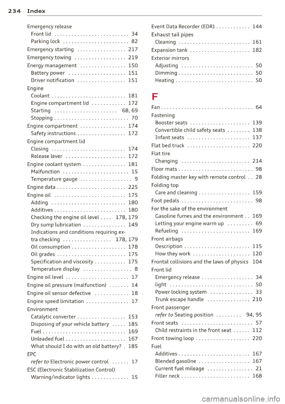 AUDI R8 SPYDER 2014 Owners Manual 234 Index
Emergency release
F ro nt lid . . . . . . . . . . . . . . . . . . . . . . . . . . 34
Park ing lock . .. ... .... ... .. .. .... ..
82
Emergency sta rting ...... .. .. . AUDI R8 SPYDER 2014 Owners Manual 234 Index
Emergency release
F ro nt lid . . . . . . . . . . . . . . . . . . . . . . . . . . 34
Park ing lock . .. ... .... ... .. .. .... ..
82
Emergency sta rting ...... .. .. .