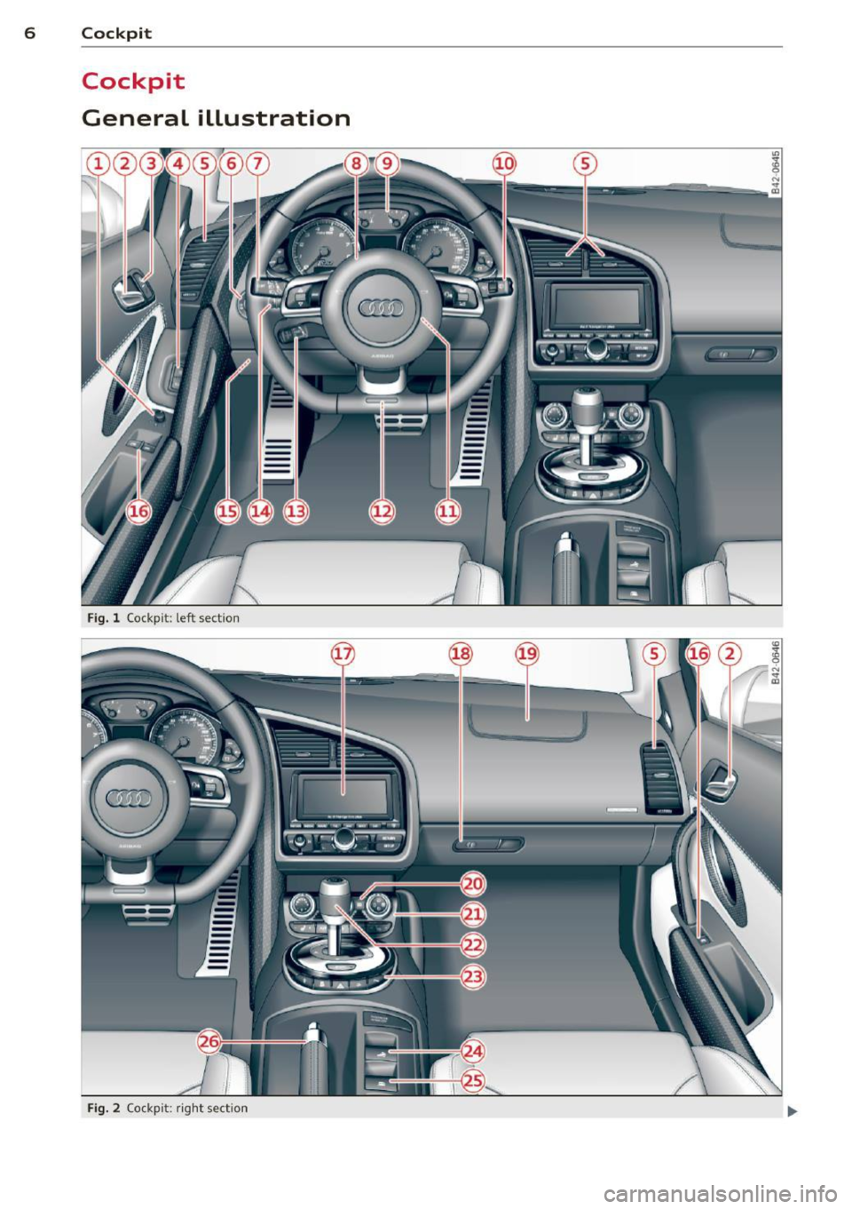 AUDI R8 SPYDER 2014 Owners Manual 6 Cockpit
Cockpit
General illustration
Fig. l Cockp it: left sect io n
Fig . 2 Co ck pi t: r ig ht sect io n AUDI R8 SPYDER 2014 Owners Manual 6 Cockpit
Cockpit
General illustration
Fig. l Cockp it: left sect io n
Fig . 2 Co ck pi t: r ig ht sect io n