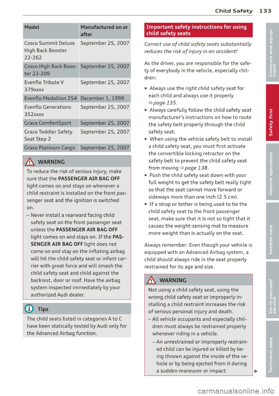 AUDI R8 SPYDER 2012 Owners Manual Model Manufactured on or
after
Cosco Summit Deluxe September 25, 2007
H igh Back Bo oste r
22-262
Co sco High Bac k Boos -September 2S, 2007
ter 22- 209
Evenfl o Tribut e V
379xxxx AUDI R8 SPYDER 2012 Owners Manual Model Manufactured on or
after
Cosco Summit Deluxe September 25, 2007
H igh Back Bo oste r
22-262
Co sco High Bac k Boos -September 2S, 2007
ter 22- 209
Evenfl o Tribut e V
379xxxx