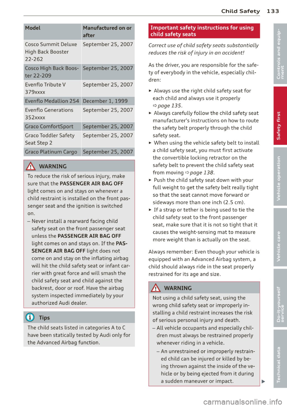 AUDI R8 SPYDER 2012  Owners Manual Model Manufactured  on or 
after 
Cosco Summit  Deluxe  September  25,  2007 
H igh  Back Bo oste r 
22-262 
Co sco  High  Bac k Boos -September  2S,  2007 
ter  22- 209 
Evenfl o Tribut e V 
379xxxx 